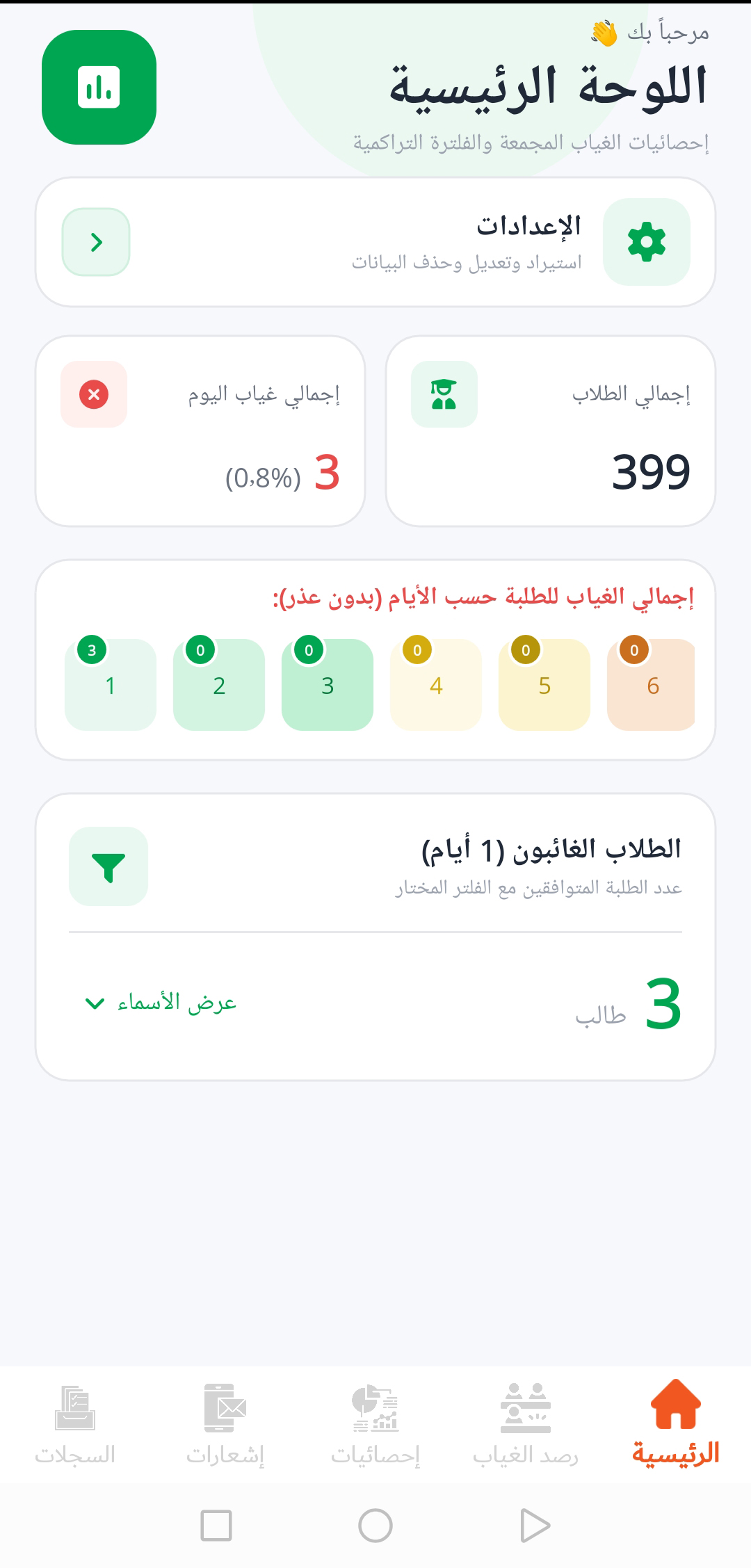 شاشة رصد الحضور والغياب